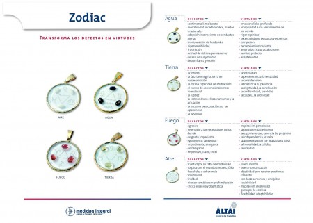 Zodiac